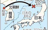 北朝鮮が弾道ミサイル発射