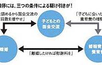 元妻の再婚相手にも賠償命令