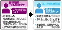 目黒虐待死、外出１回？